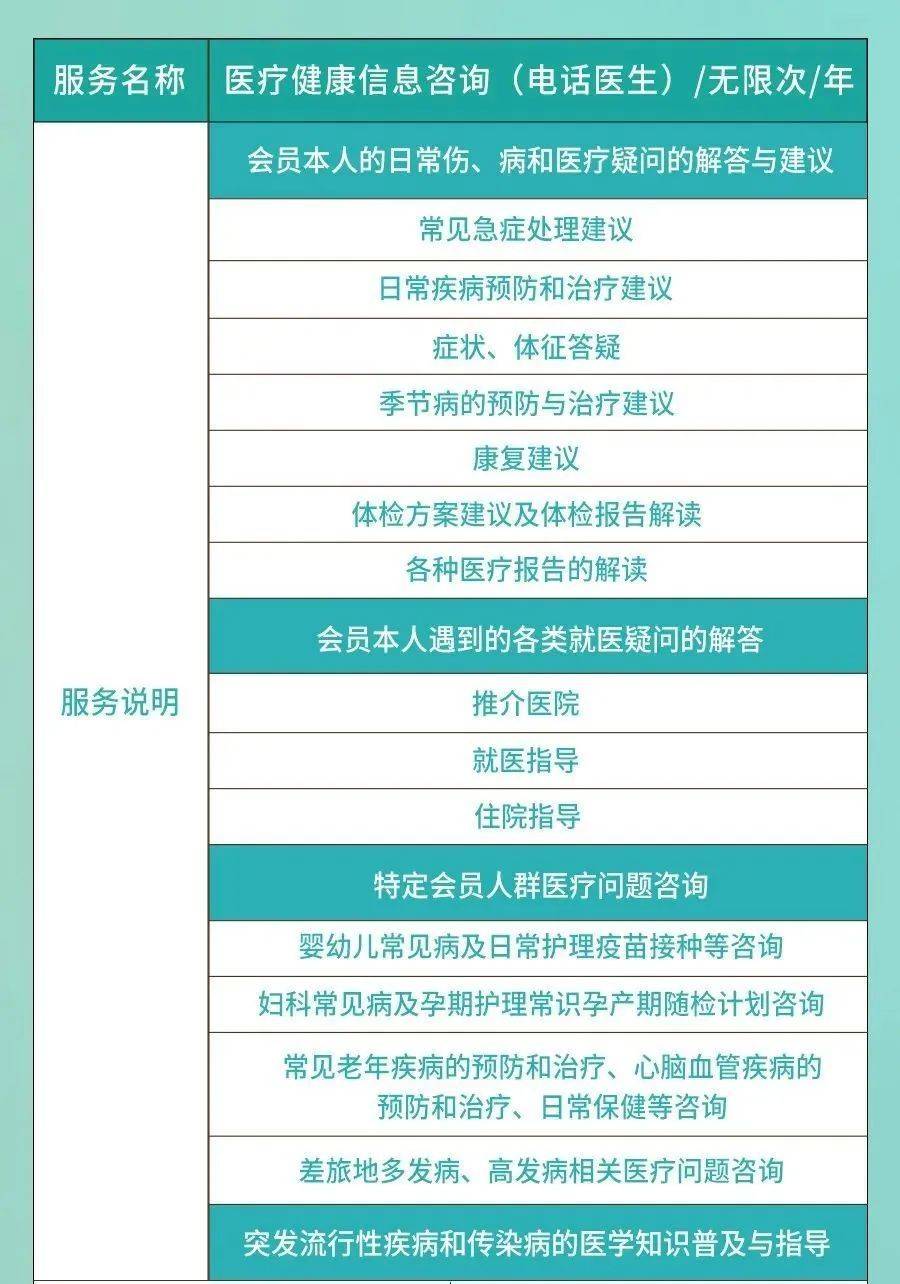 友谊医院全天陪诊含挂号专家问诊重点记录，不漏关键建议的简单介绍