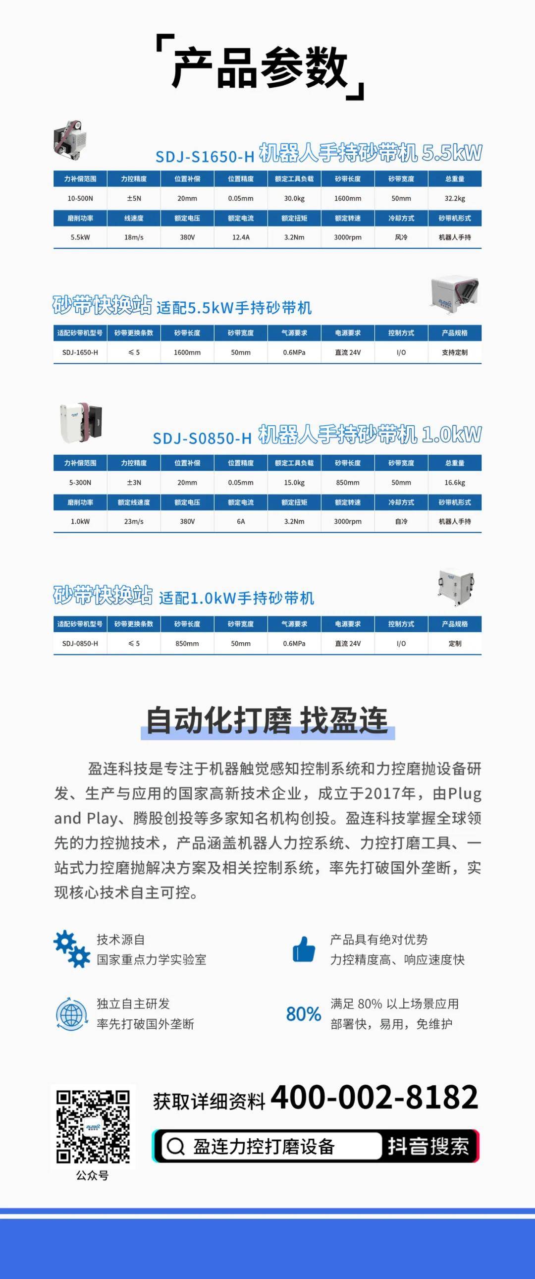 盈连科技发布全新机器人手持力控砂带机及砂带快换站产品!