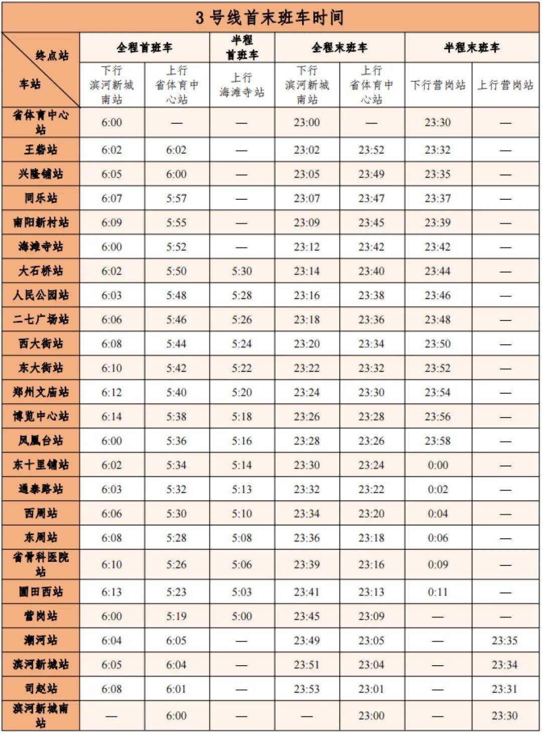 3号地铁线路图时间表图片