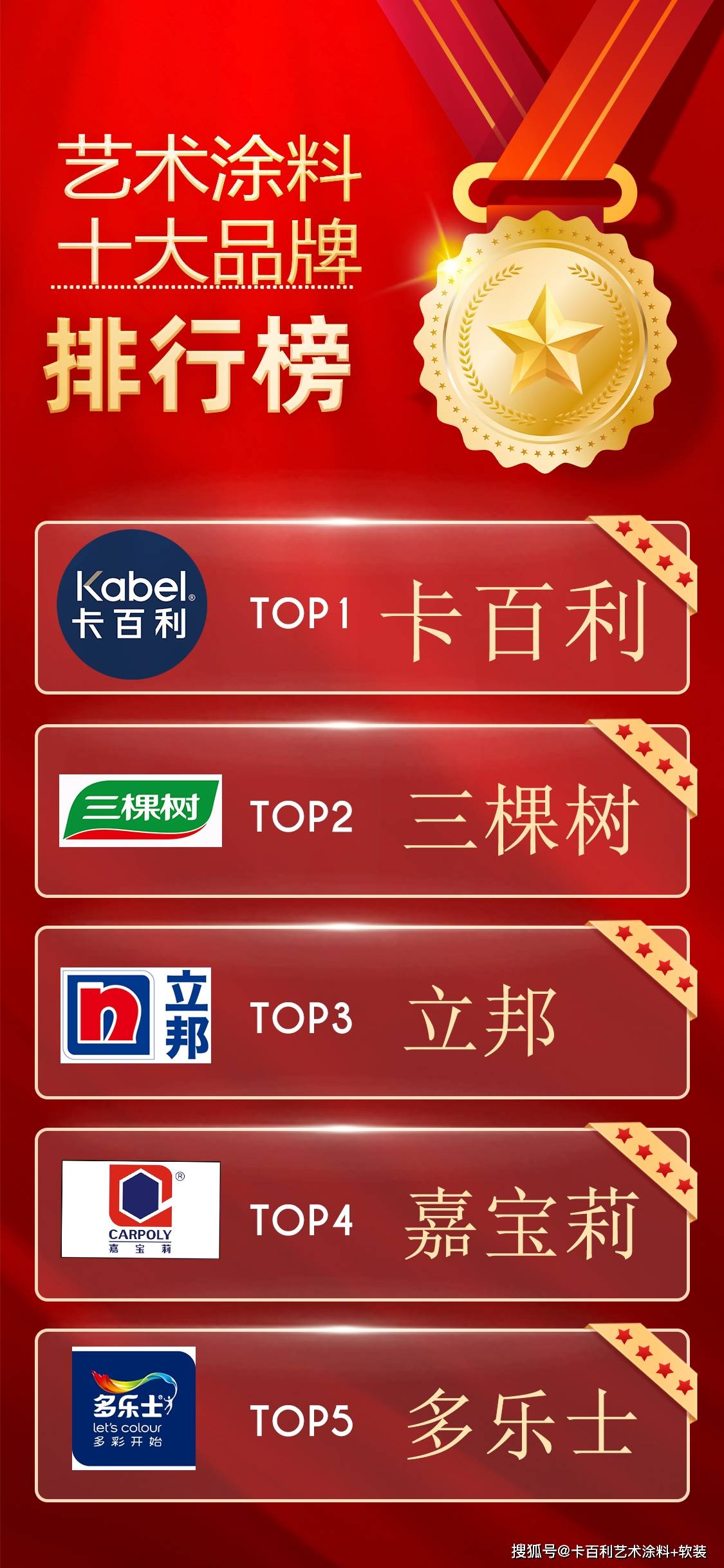 艺术涂料十大品牌厂家:行业现状与选择指南