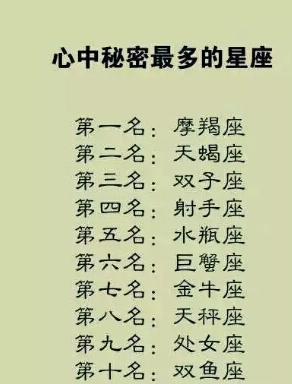十二星座什么时候最快乐,12星座谁最难约,心中秘密最多的星座