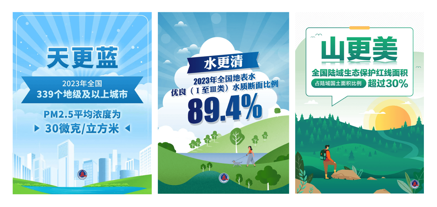 深水海纳:守护绿水青山,建设美丽中国