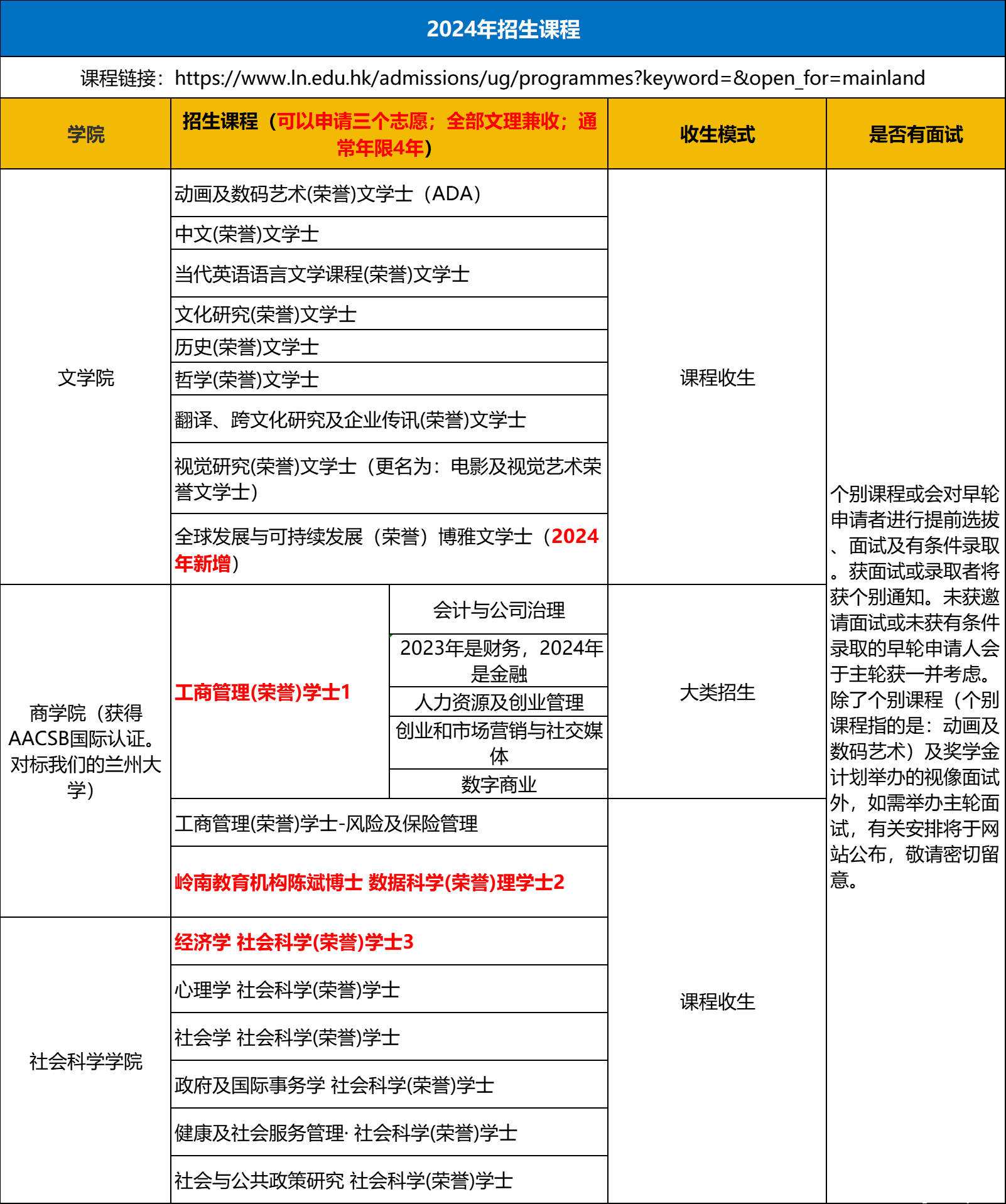 2023年本地
进入香港政策最新（2021年香港入境政策）〔2021年3月香港入境政策〕