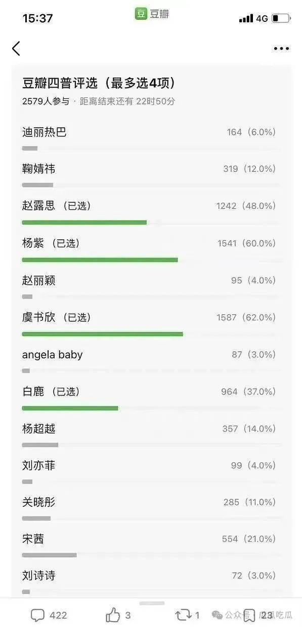 内娱新四普名单出炉,赵露思,虞书欣终于可以松一口气了?