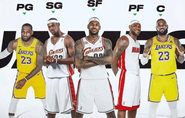 篮球的五个传统位置如何模糊化?