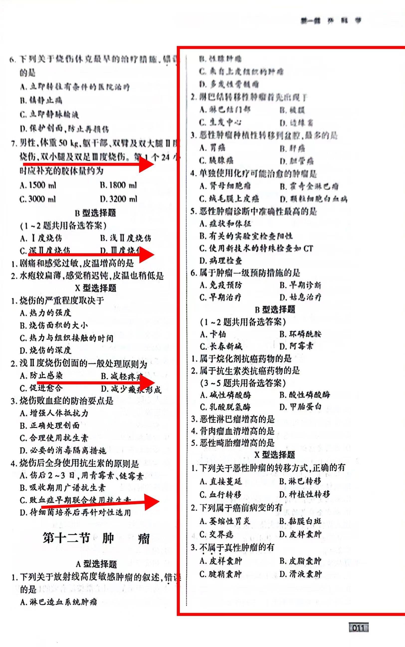 杨净考研西医综合-深度解析临床表现