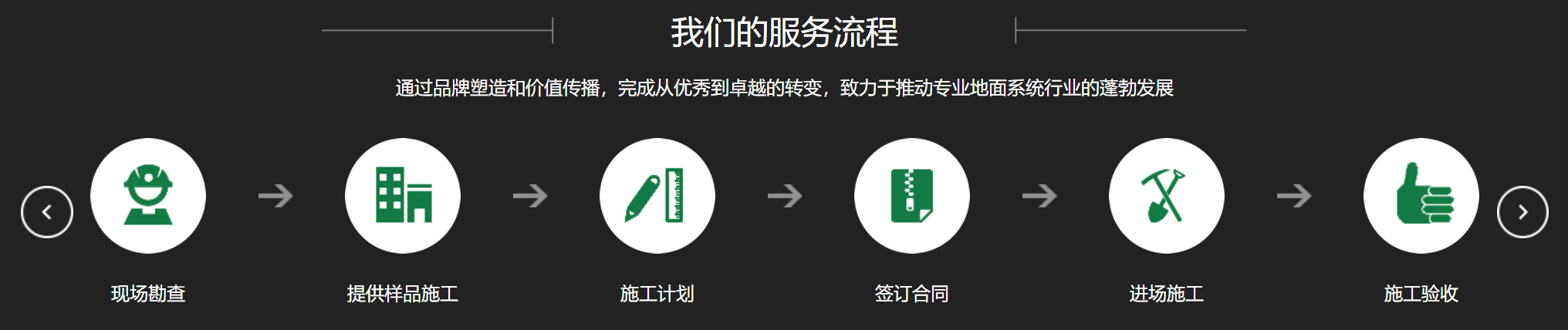 com/这款网站模板制作分享链接我放在下面了,可以开箱即用.