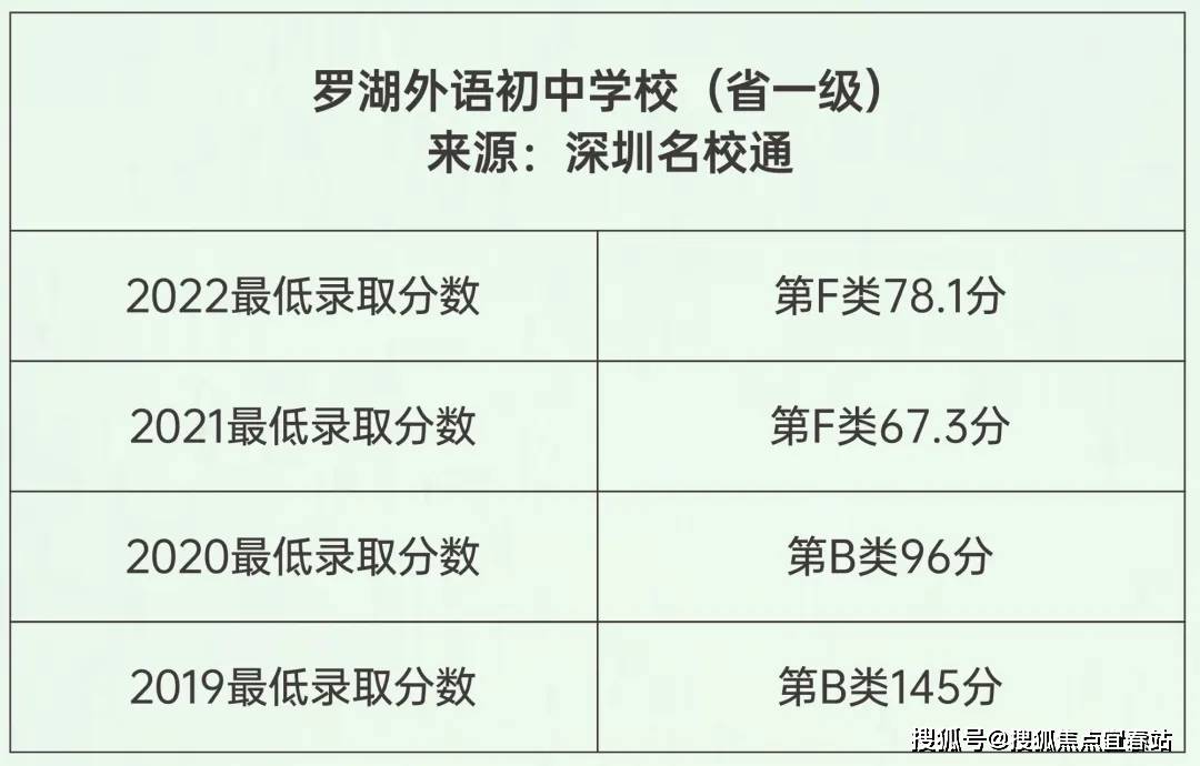 京基云熙阁首页网站 |京基云熙阁售楼处地址| 京基云熙阁售楼处电话