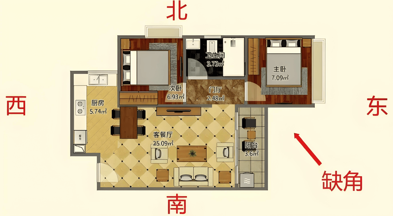房屋南方缺角有什么影响,房屋南方缺角的化解方法