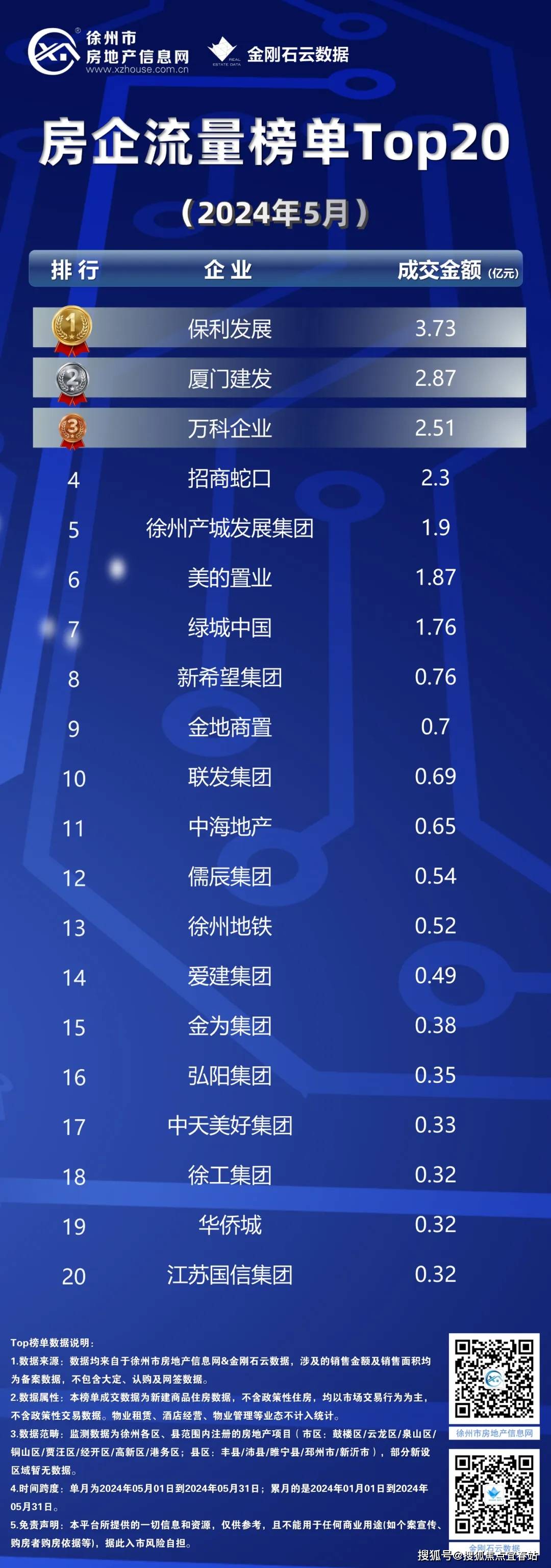 万科西海岸售楼处电话@首页网站- 万科西海岸欢迎您_交通62备案价