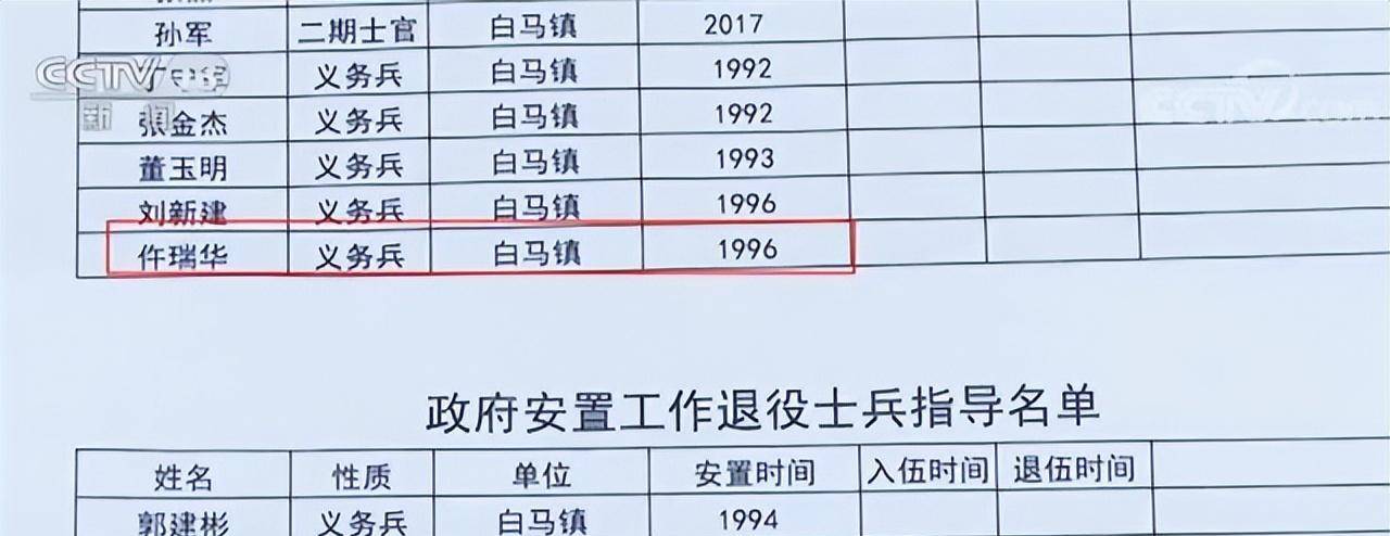 根据社保局的档案,仵瑞华确认了自己确实在1966年安置了工作,而档案上