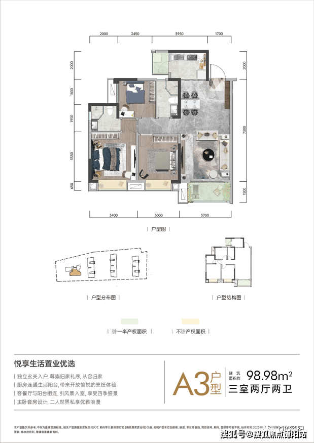 四,户型图三,项目参数新都七一广场 地铁口100米 小户型二,区位图项目