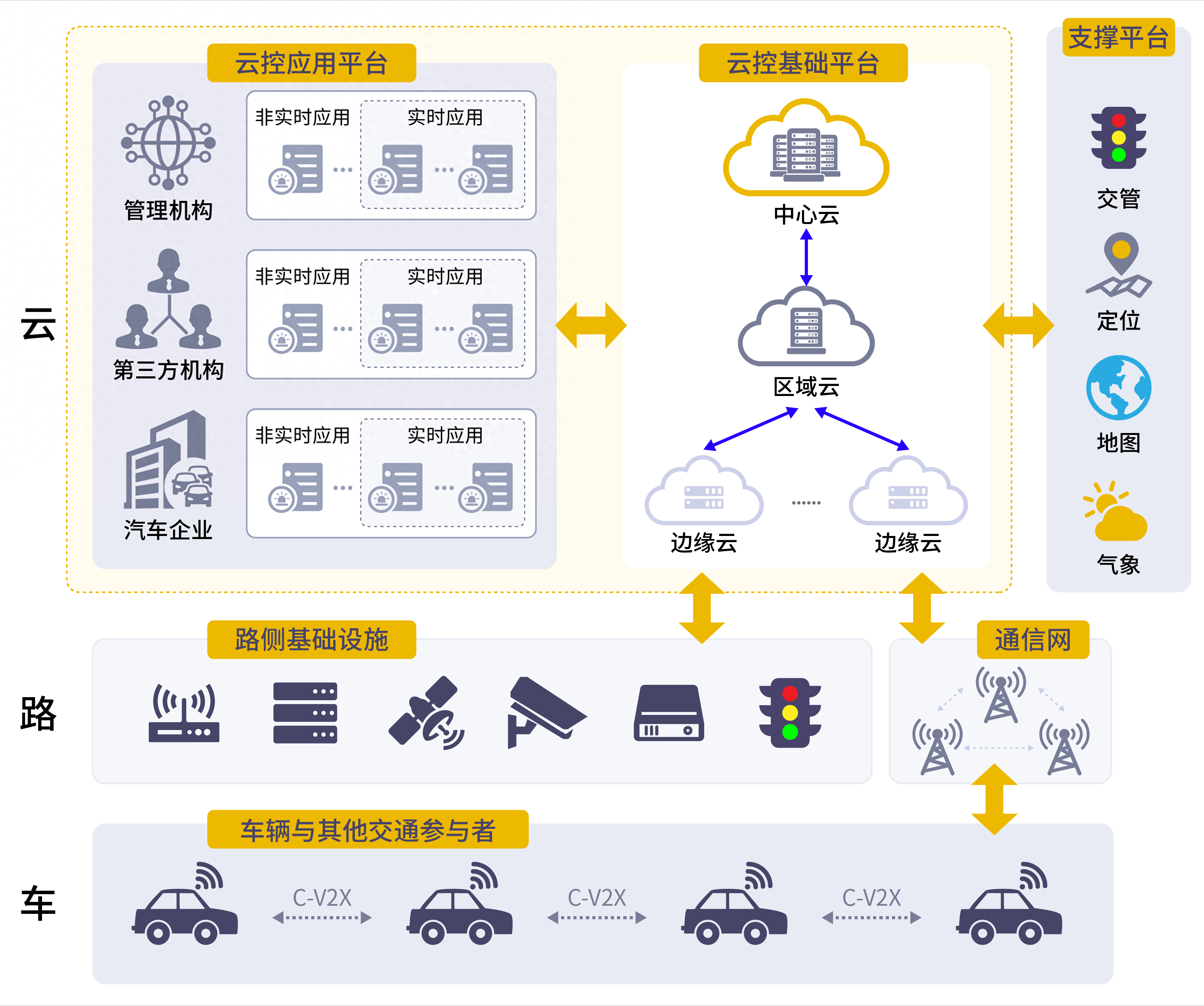 车载ECU漏洞挖掘：汽车安全亟待解决的新挑战