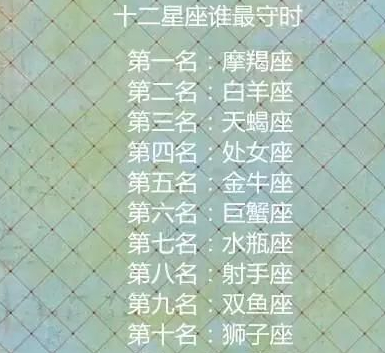 十二星座里哪个真的守时过,哪个真的爱过,它是你的守护神兽