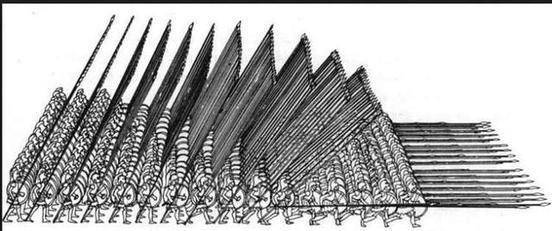 古老的斯巴达,为什么拥有强大到足以对手胆颤的方阵呢?