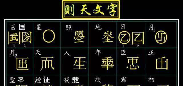 现在的汉字输入法之中都还有这个字