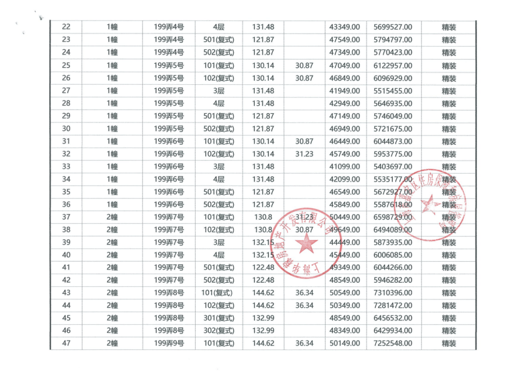 大华梧桐樾(上海嘉定)2024首页网站-大华梧桐樾最新房价-中环云悦府