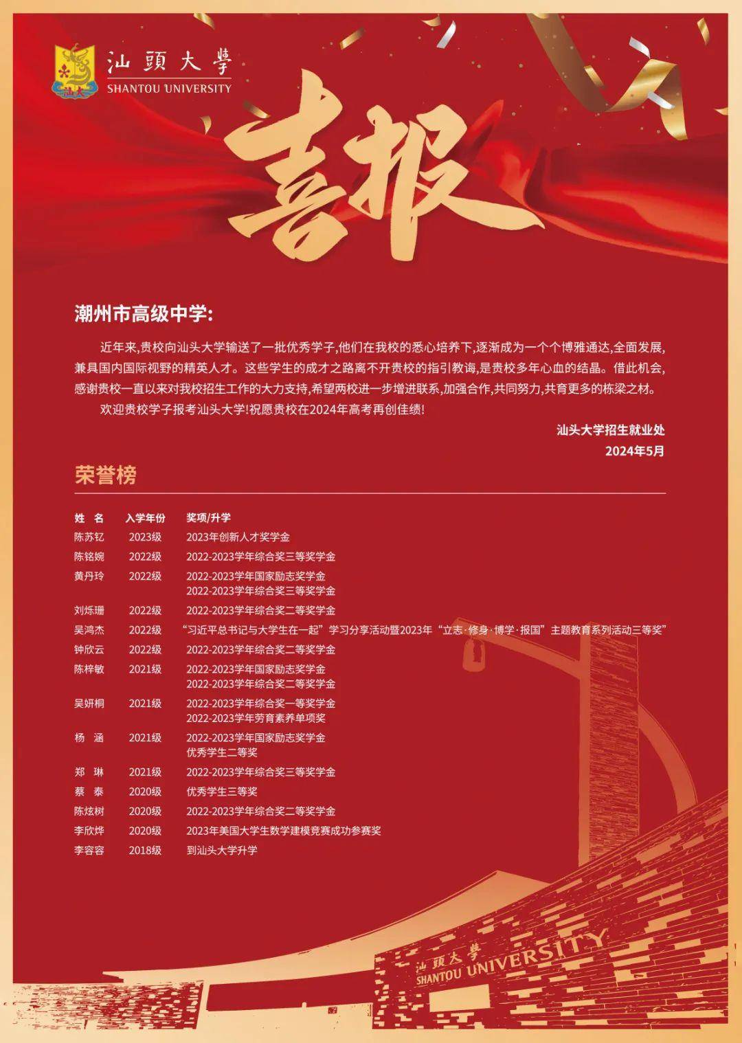 潮州市华侨中学潮州市金山中学潮州市南春中学潮州市松昌中学华南师范