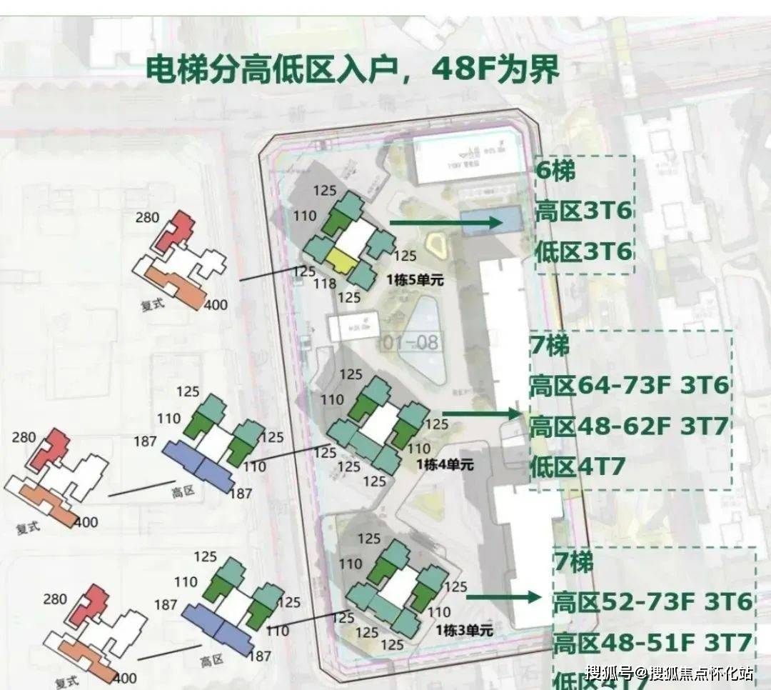 绿景白石洲(深圳)首页网站丨绿景白石洲房价_户型_地址_详情