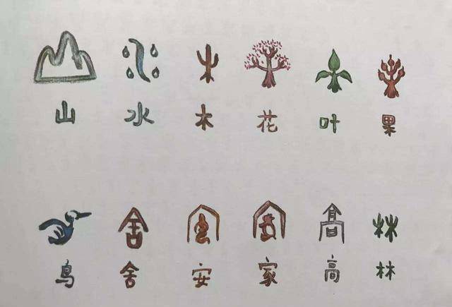 我们知道,汉字是一种象形文字,最早的时候就是祖先们刻在石头上的画