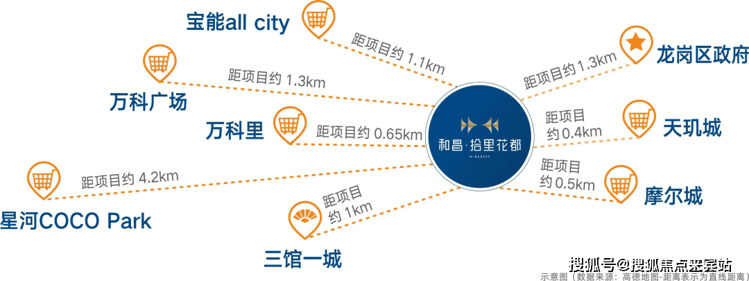 拾里花都售楼处_和昌拾里花都售楼处欢迎您|楼盘详情/地址/户型/价格