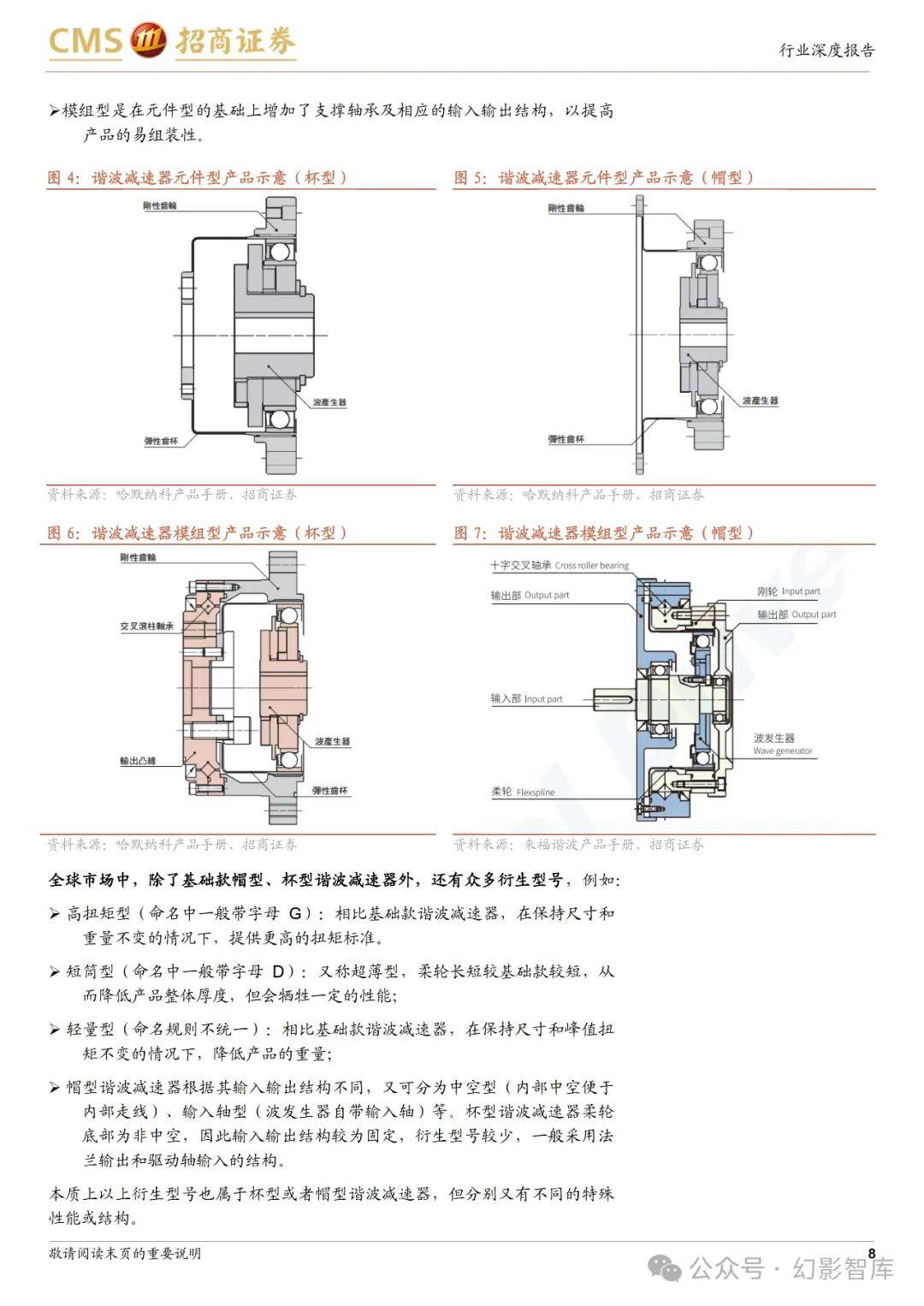 机械行业机器人系列报告:细数谐波减速器行业核心玩家