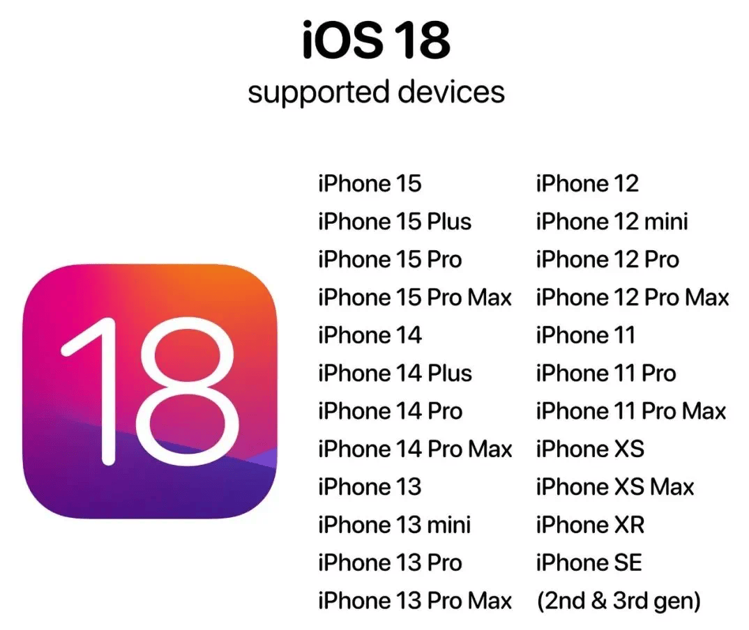 这些苹果老机型有福了!依旧支持全新的ai ios 18