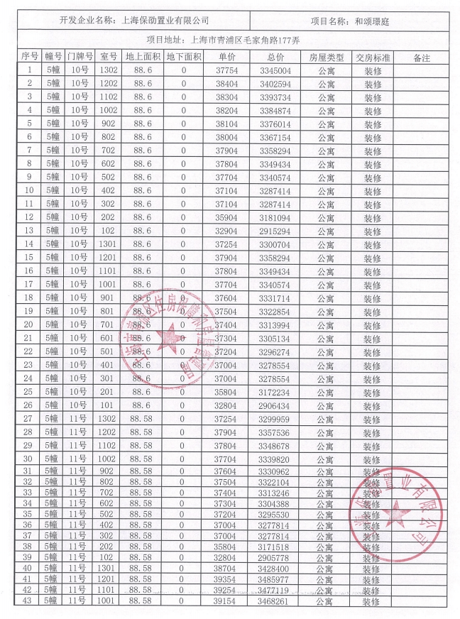 保利虹桥和颂(保利虹桥和颂)首页网站丨保利虹桥和颂