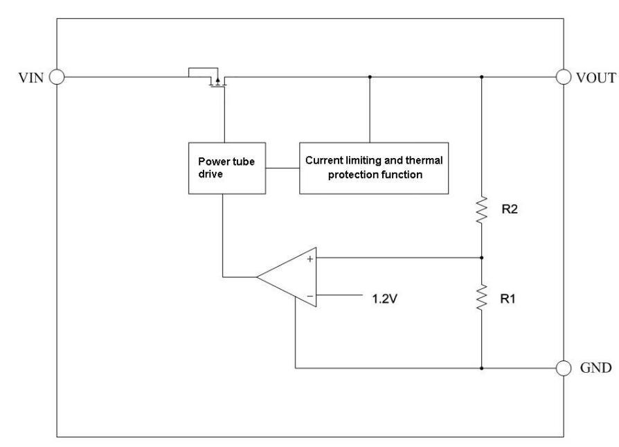 5v线性稳压器tp2083兼容ht7533为电池提供稳定电压_应用_电路_典型
