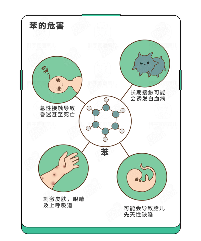 孩子老流鼻血是白血病吗？