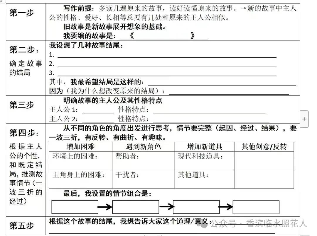 【四年下册优秀作文展示——创编故事我会写】谷歌《龟兔赛跑》续编