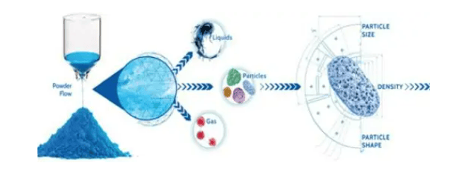 超声波清洗机对眼镜有伤害吗？四大超值不踩雷超声波清洗机安利