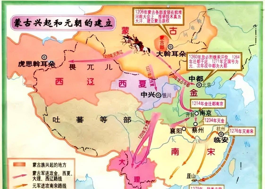 为什么汉语不是元朝的官方语言?1251年7月1日蒙哥成为蒙古大汗