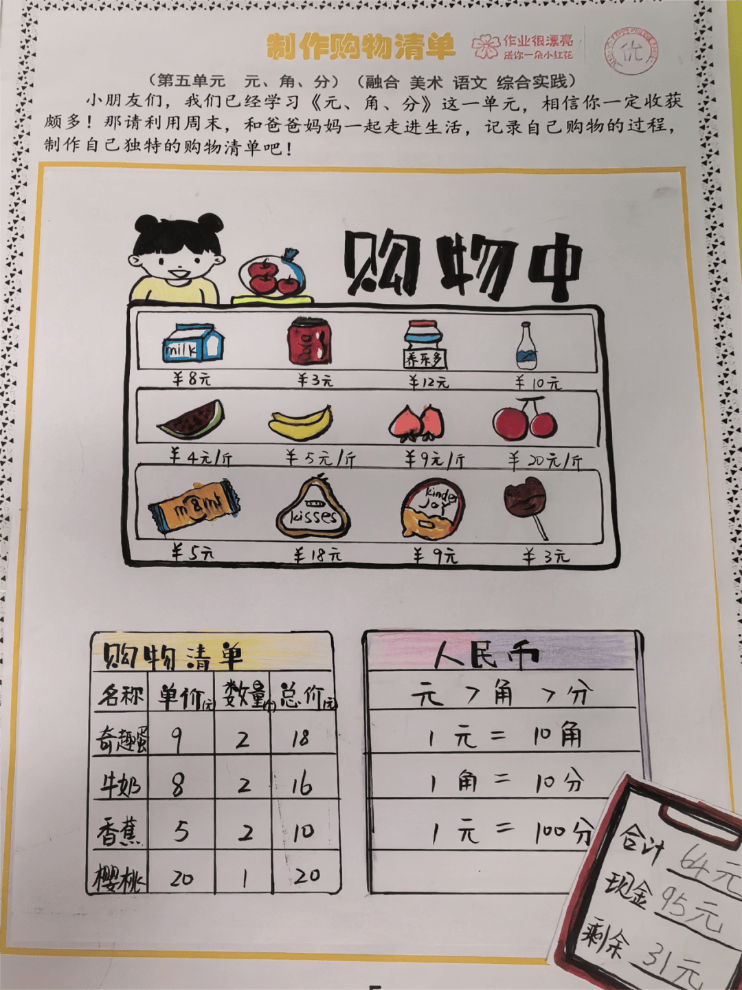 幼儿园购物清单表图片图片