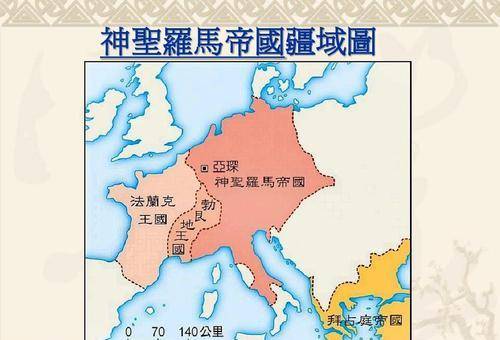 查理曼大帝建立了查理曼帝国,不过他死后,帝国开始内乱.