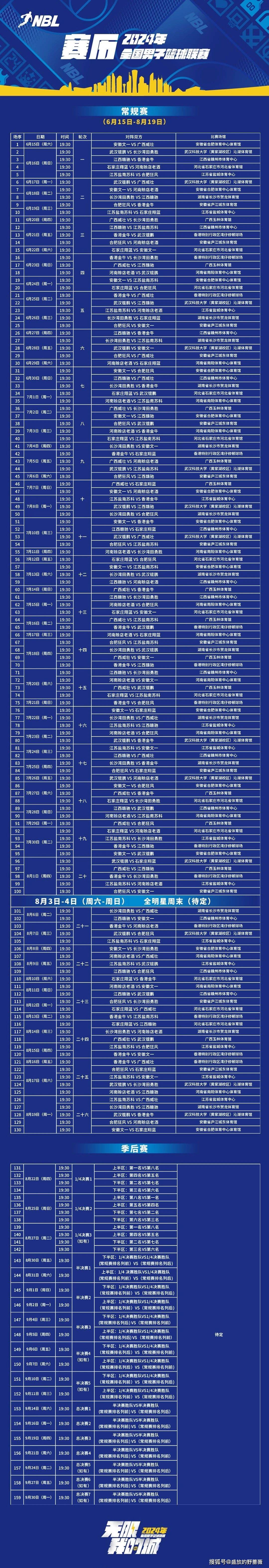 2024赛季nbl全国男子篮球联赛6月15日揭幕