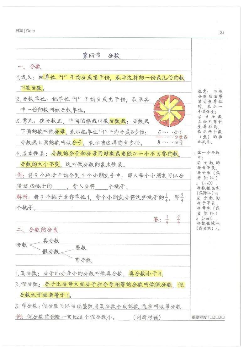 【数学】《学霸笔记》小学1-6年级所有知识点,重难点