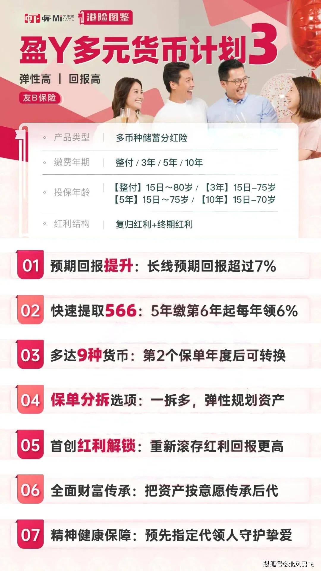 03,预缴享5%保证利率友邦保险在2023年的偿付能力充足率高达335%,这