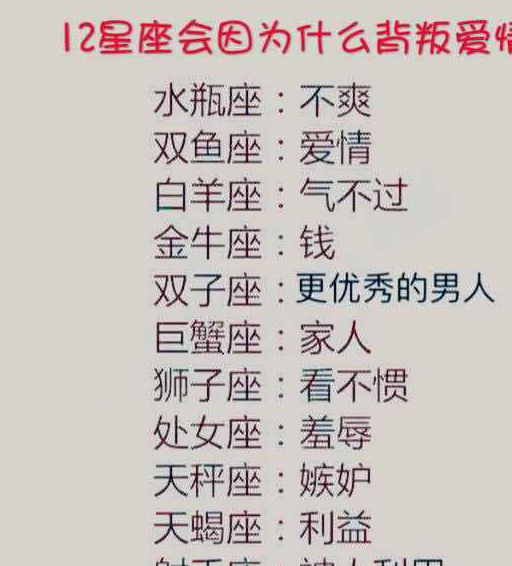 心地最善良的星座排名,会因为什么背叛爱情,女生化妆重点部位