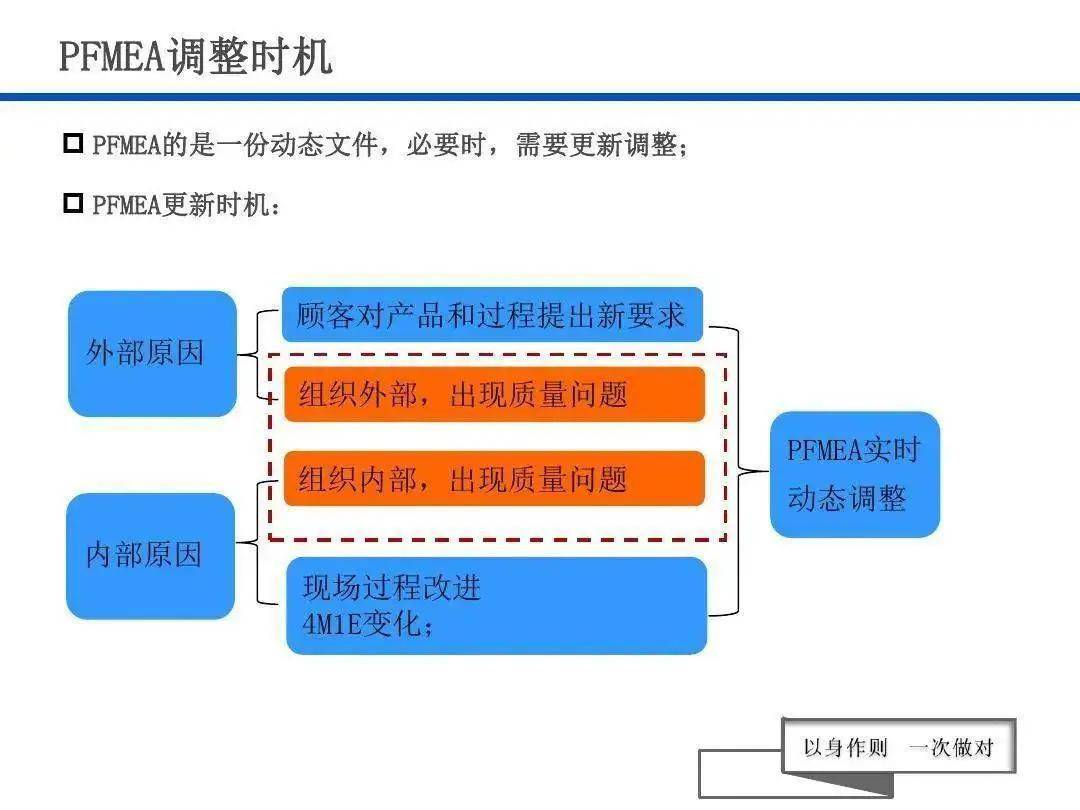 企业网站建设优势_企业建设网站有哪些好处_网站建设公司优势