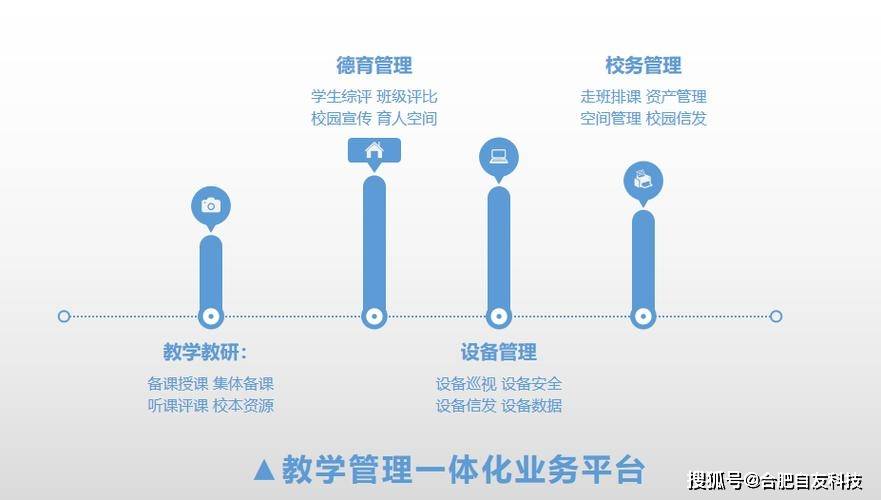 南京传媒学院教务系统图片