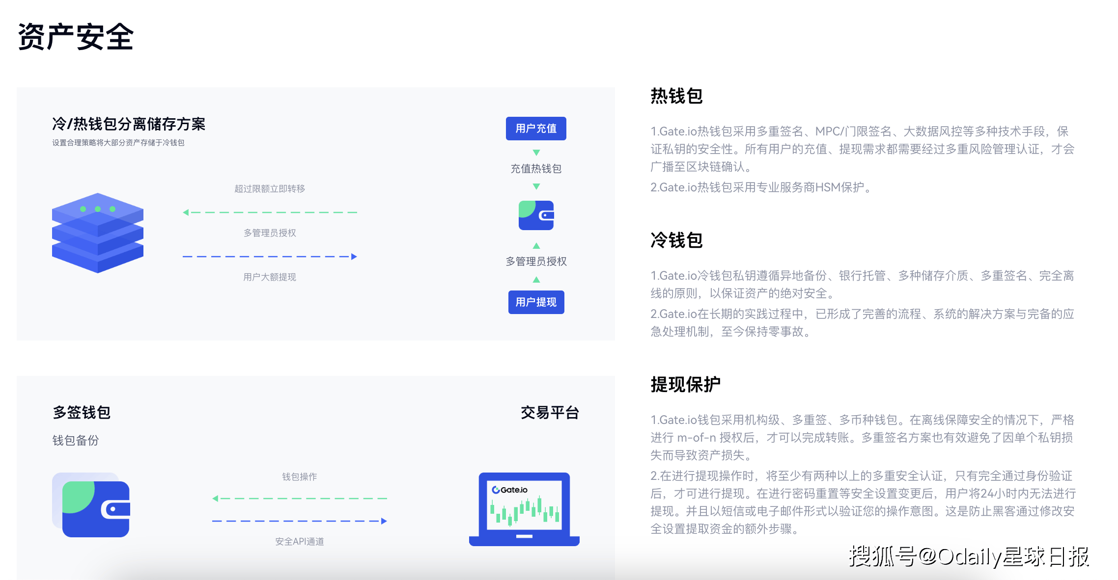 imtoken錢包安全性_如何保護(hù)你的imtoken錢包免受黑客攻擊_imtoken錢包被盜怎么辦