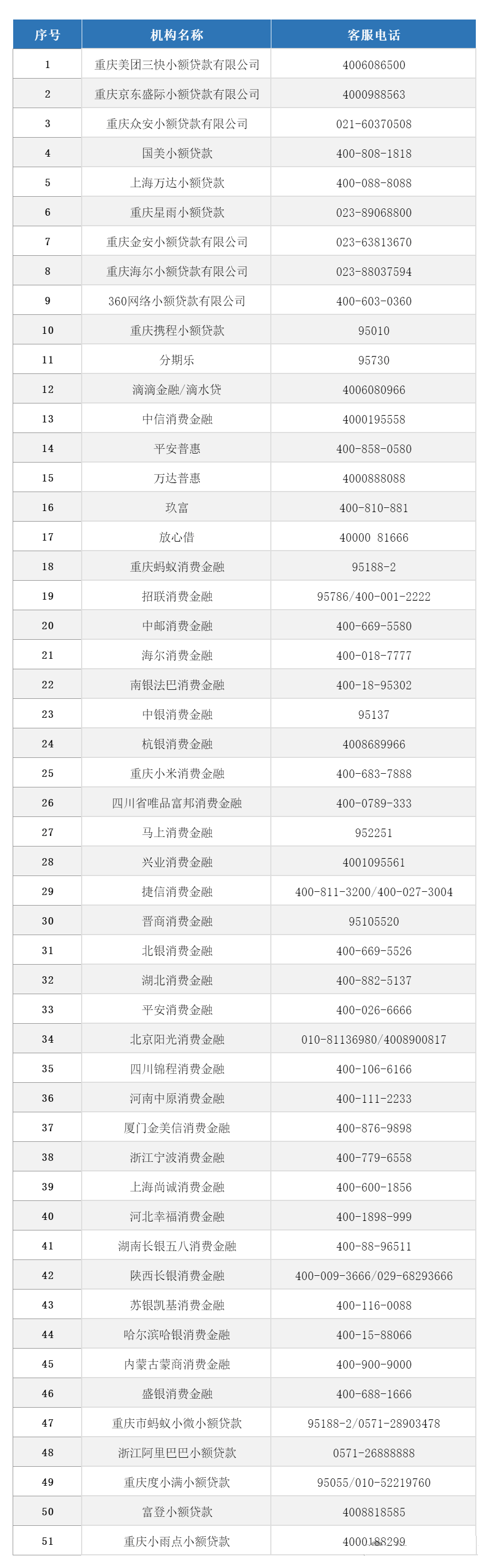 关于有哪些免费的网络电话可以打电话的平台的信息 关于有哪些免费的网络电话可以打电话的平台的信息