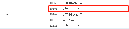 大连医科大学排名_大连最好的医学大学_大连的医科大学排名