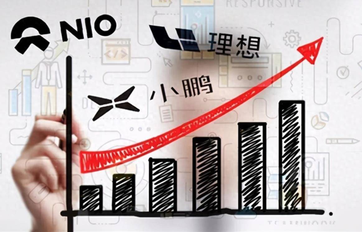 差距变大，世间已无“蔚小理”，或要重组“理蔚米”了_搜狐汽车_搜狐网