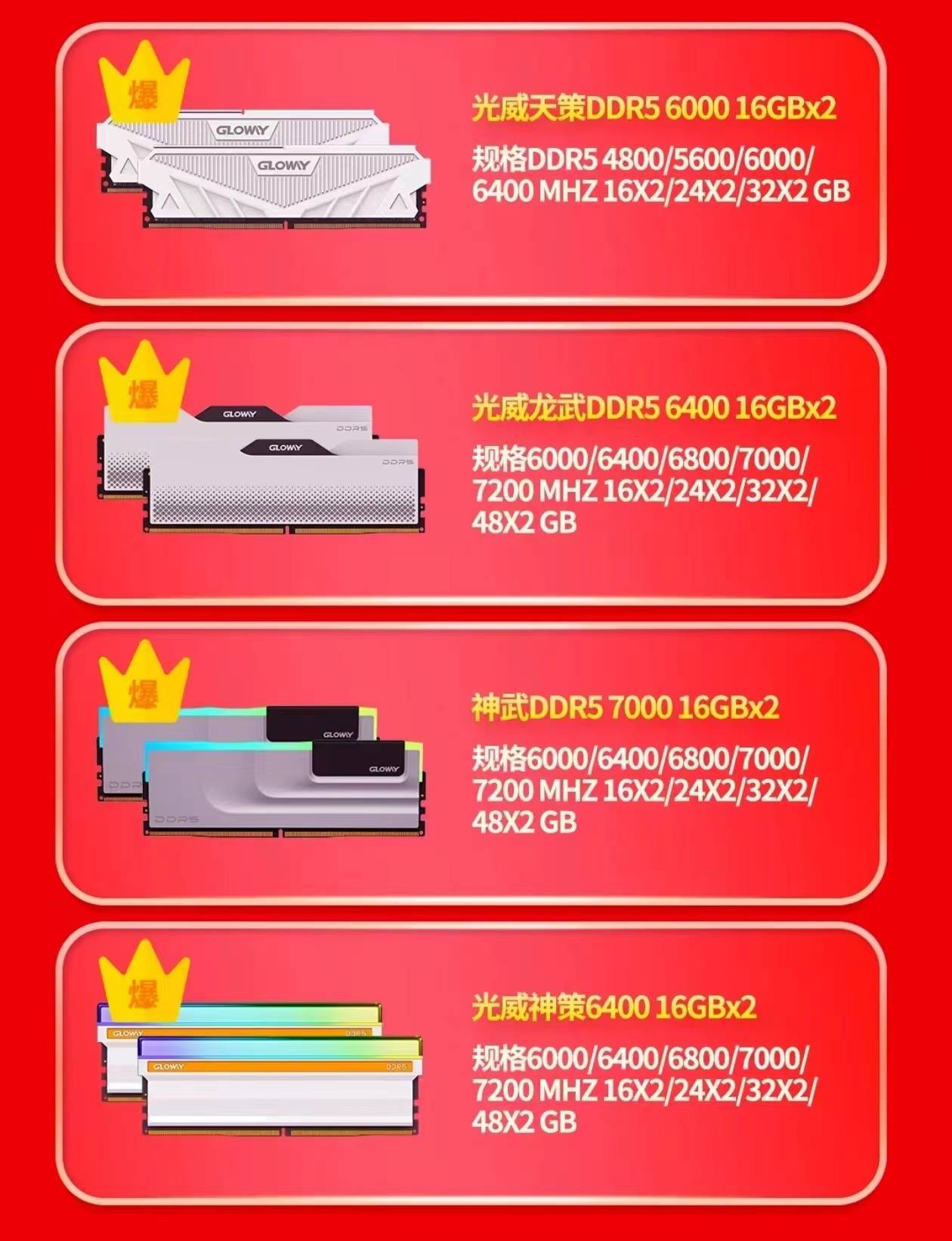 618电脑组件超级战报出炉，内存方面国产品牌强势崛起！