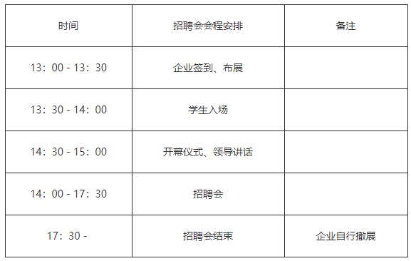 2024下半年贵州茅台酒厂招聘700余人!