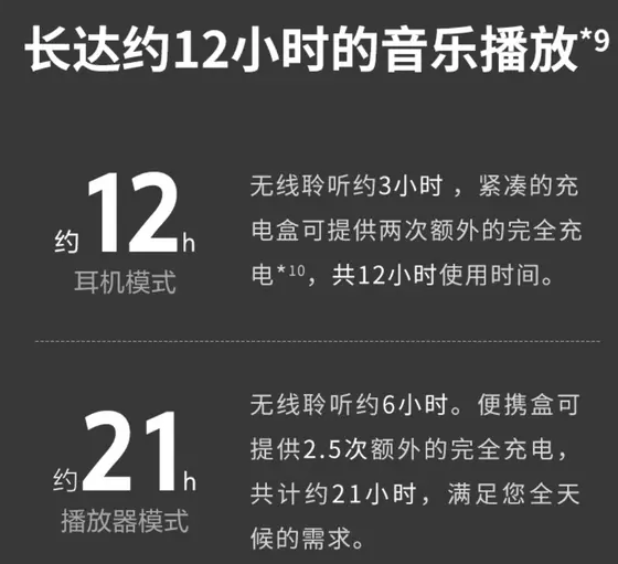 骨传导耳机哪家的好用？推荐五款骨传导耳机运动好物！