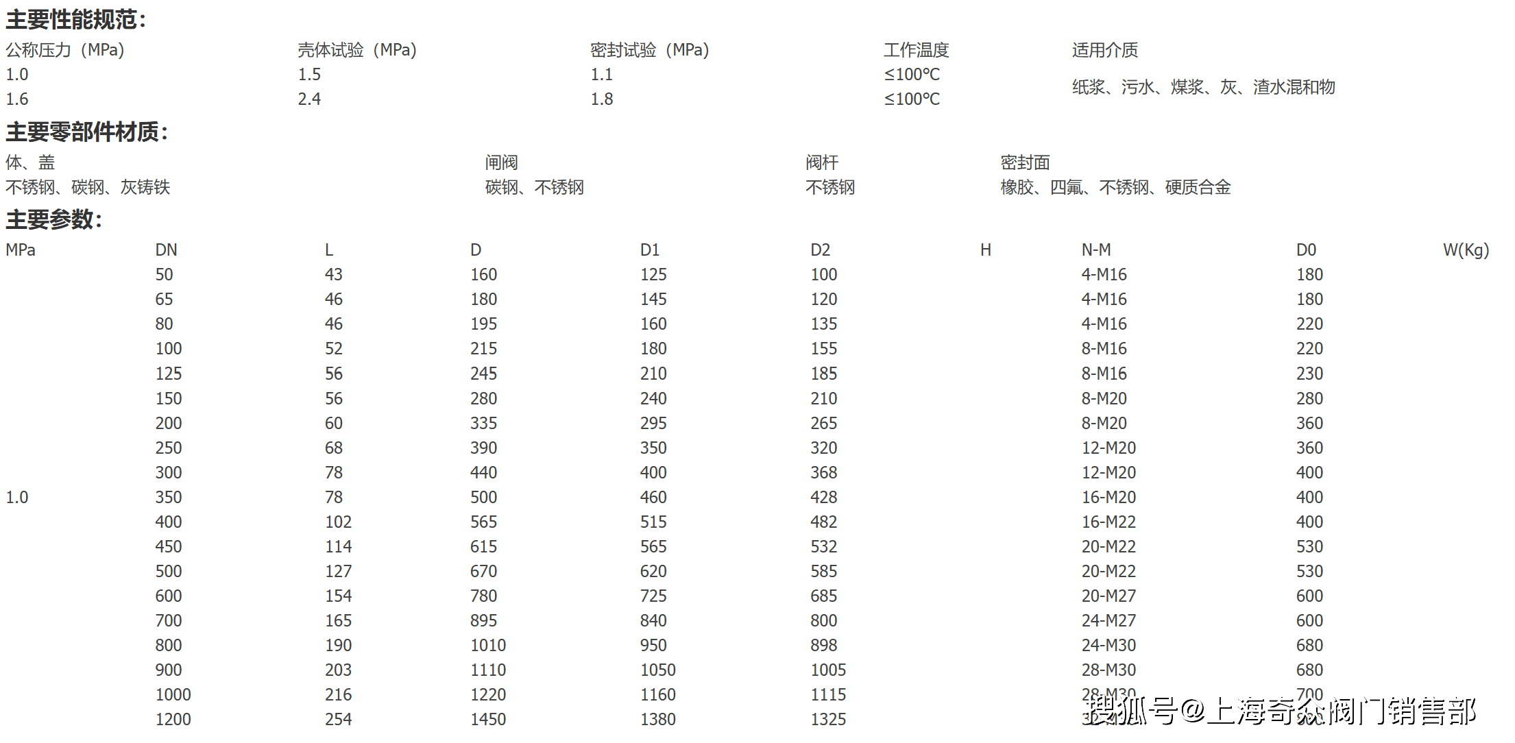 阀门法兰尺寸对照表图片