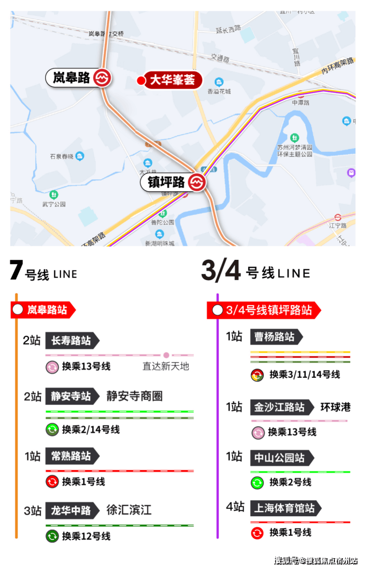 上海地铁7号线站点图片